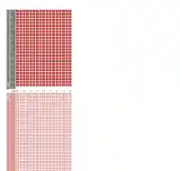 1.67 TRANSITIONS