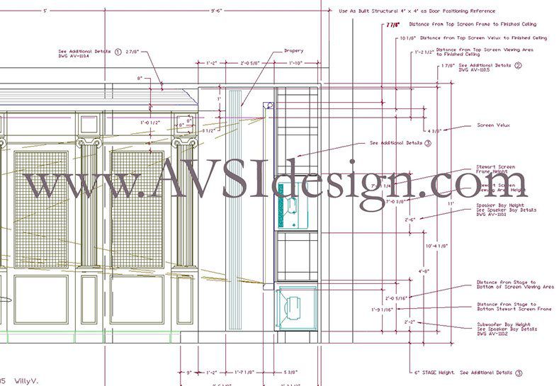 Grid gallery photo #0