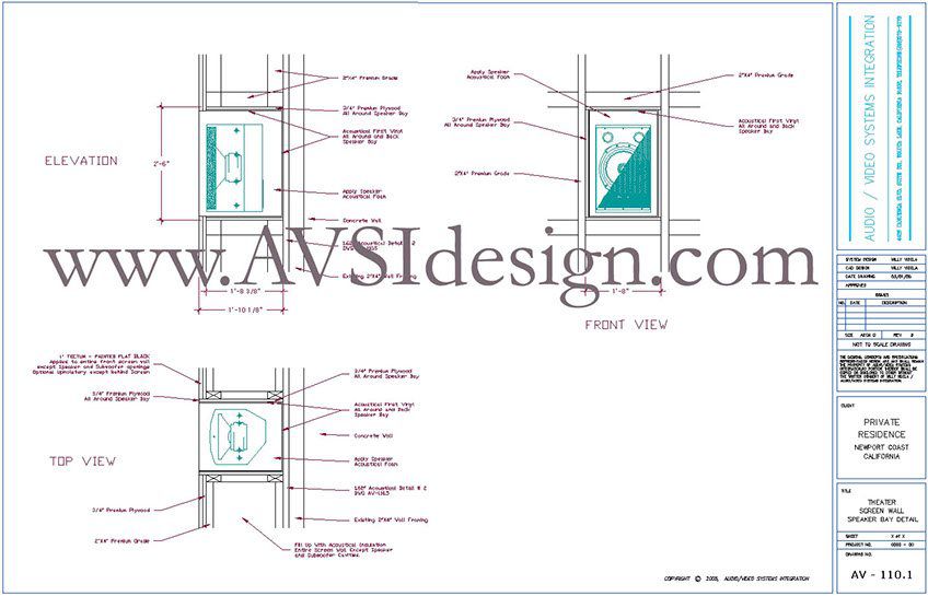 Grid gallery photo #0