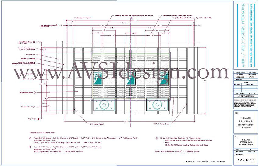 Grid gallery photo #0