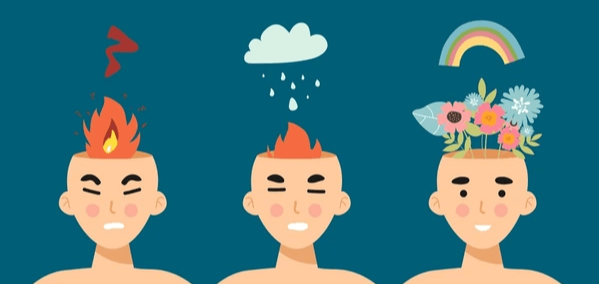 Anxiety and Anger Connection: When Fears Turns to Fury